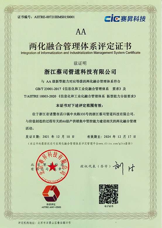 兩（liǎng）化（huà）融合體係證書